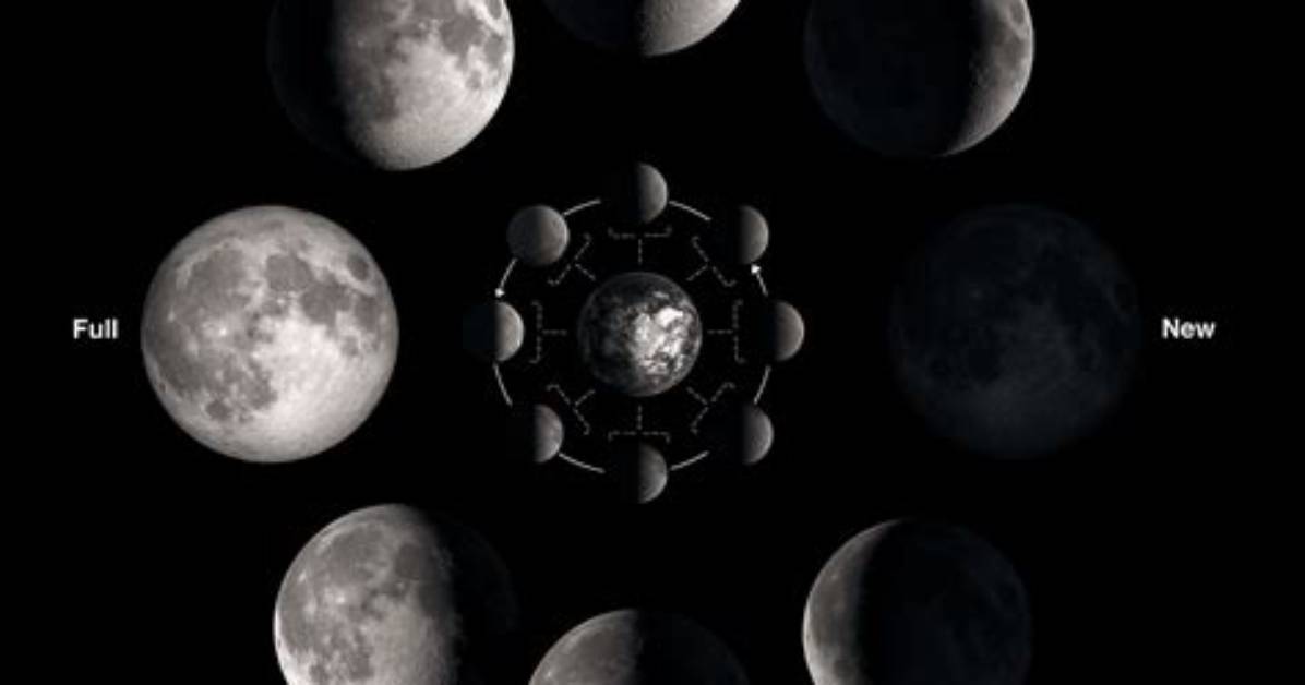 Would the Moon Have Phases?