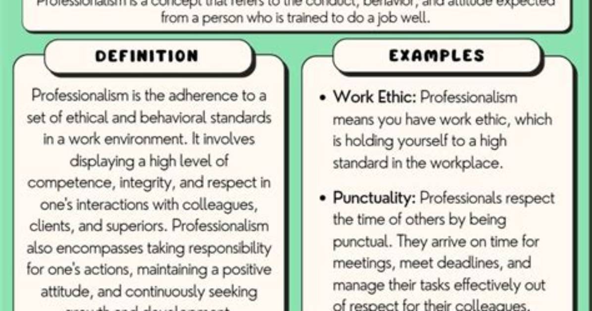 Would You Define Professionalism?