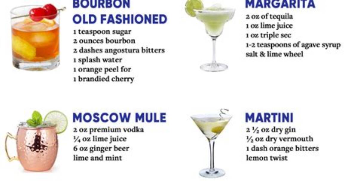 Would You Drink a Cocktail That Includes a Frostbitten Human Toe?