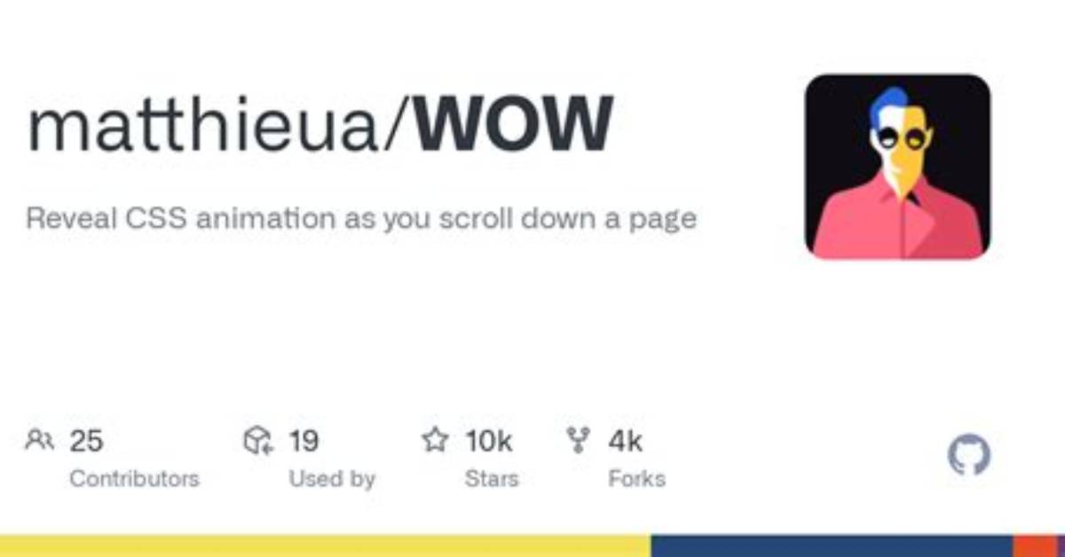 Wow. Js Is Not Working After Using Page Loader