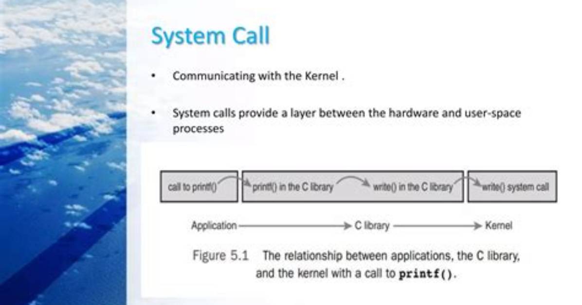 Writing a New System Call