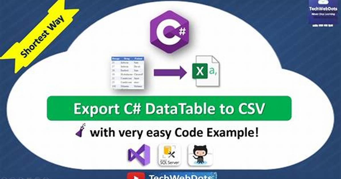 Writing Data into Csv File in C#