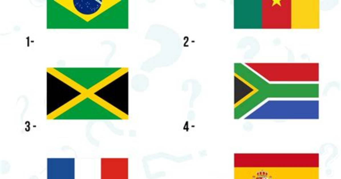 Wrong Flags 3 Quiz