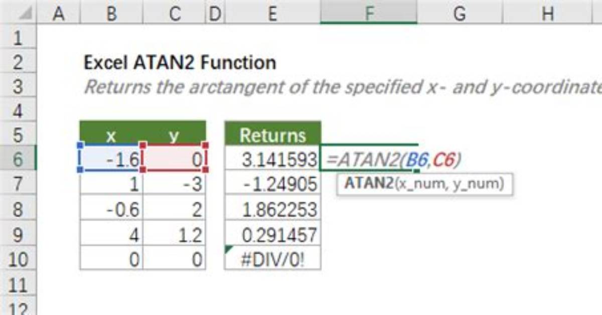Wrong Value from Atan2 Function in Excel
