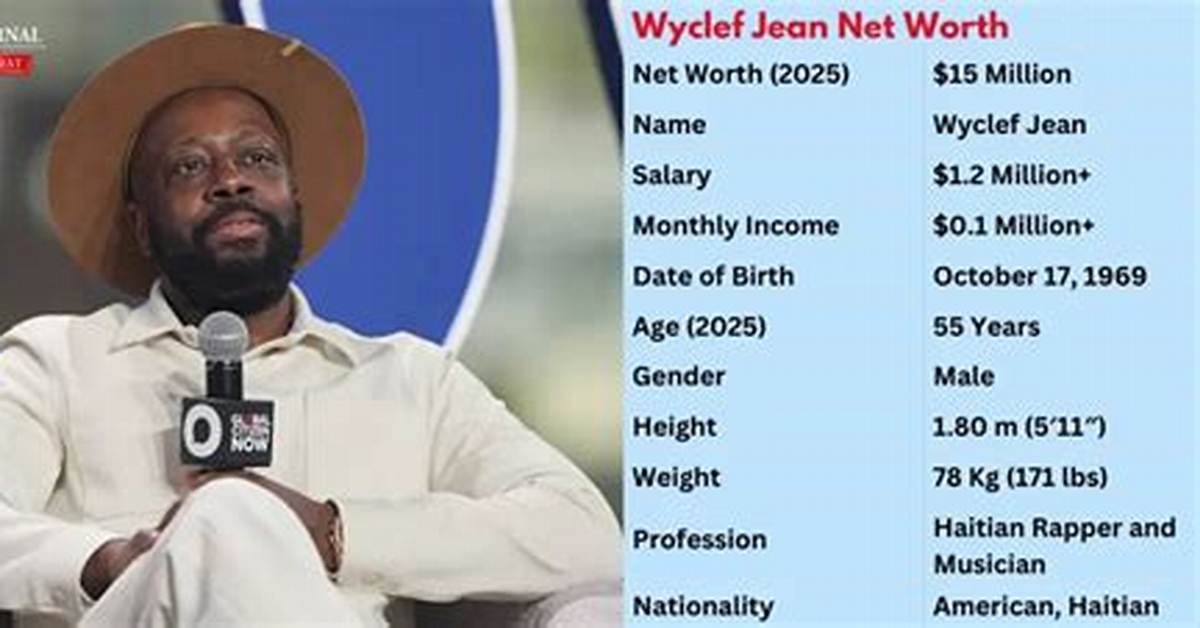 Wyclef Jean Net Worth, Income and Estimated Earnings of Youtuber Channel