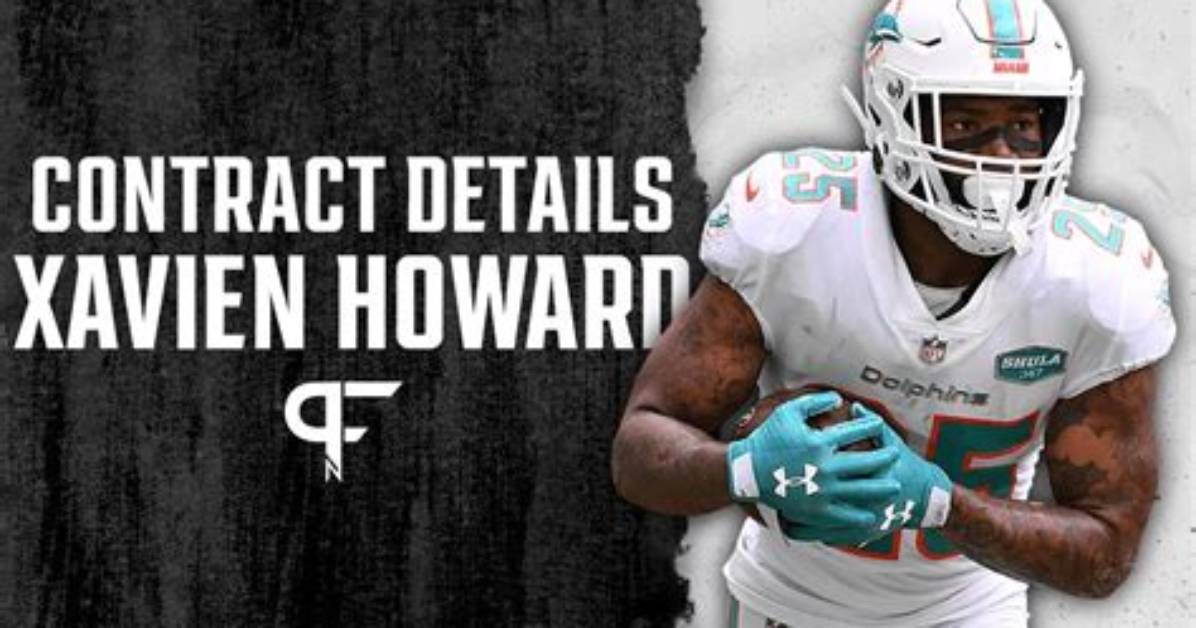 Xavien Howard Salary & Contract