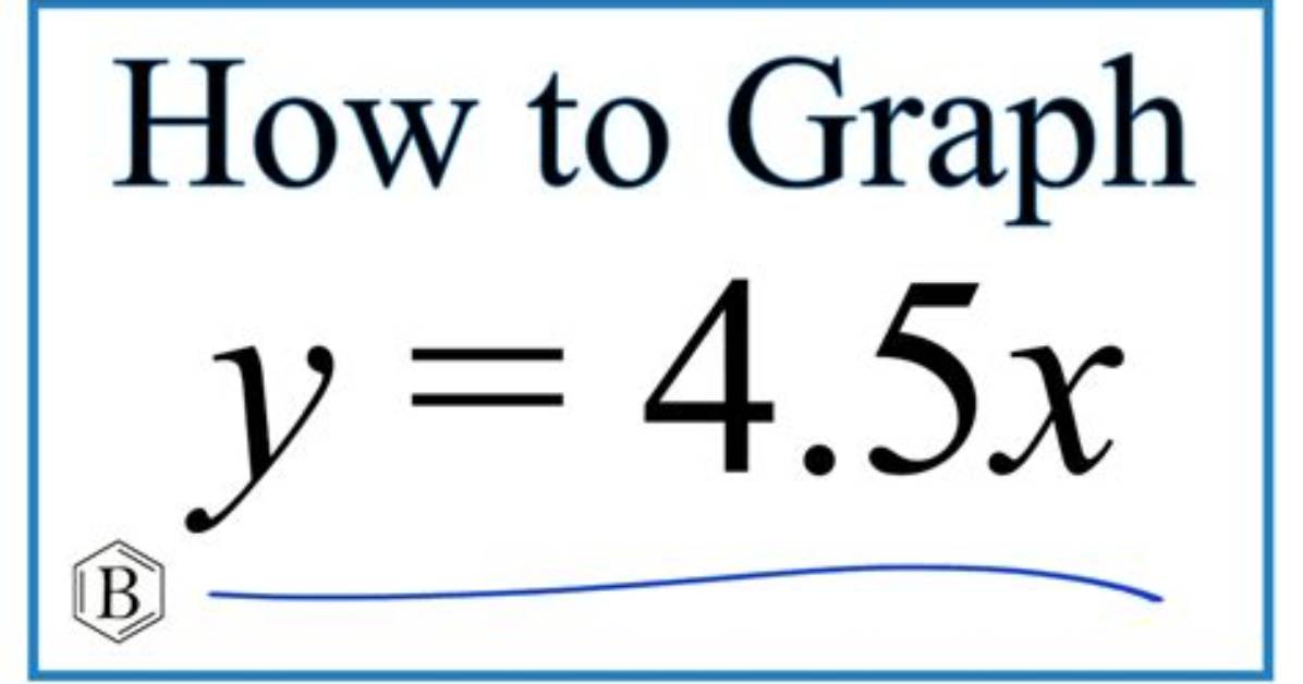 Y=4/5X