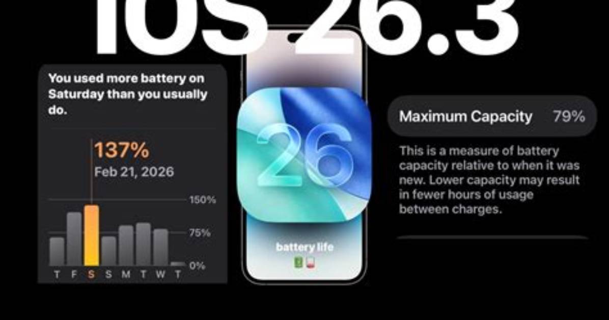 You Asked: Does iOS 13 Cause Battery Drain?