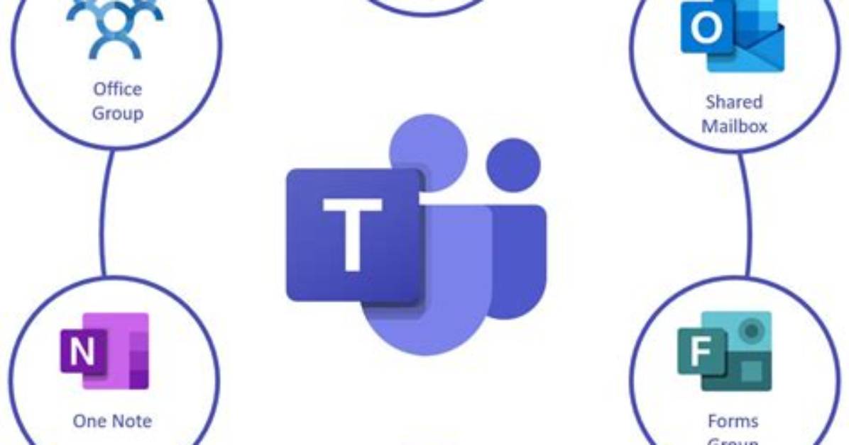 You Asked: Does Microsoft Teams Work with Windows Vista?