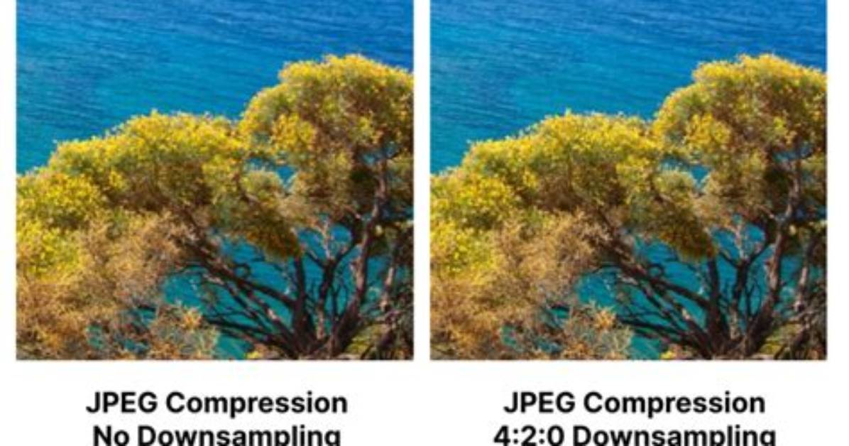 You Asked: Does Png Compression Affect Quality?