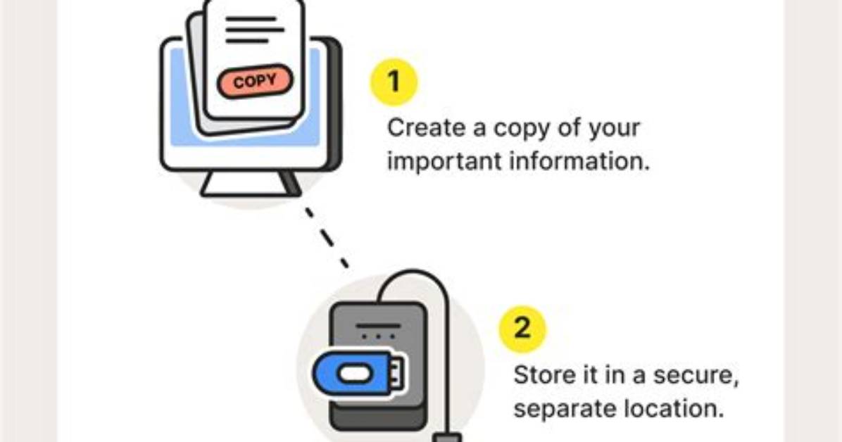You Asked: How Do I Backup a Folder in Linux?