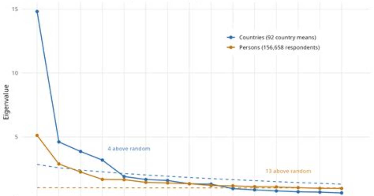 You Asked: How Do I Clear Inode Utilization in Linux?