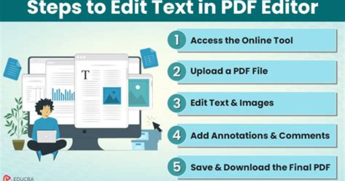 You Asked: How Do I Edit Text in a Psd Template?