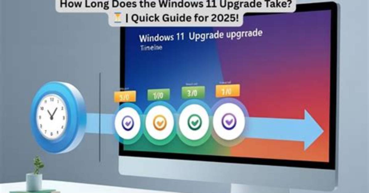 You Asked: How Long Does Windows Cumulative Update Take?