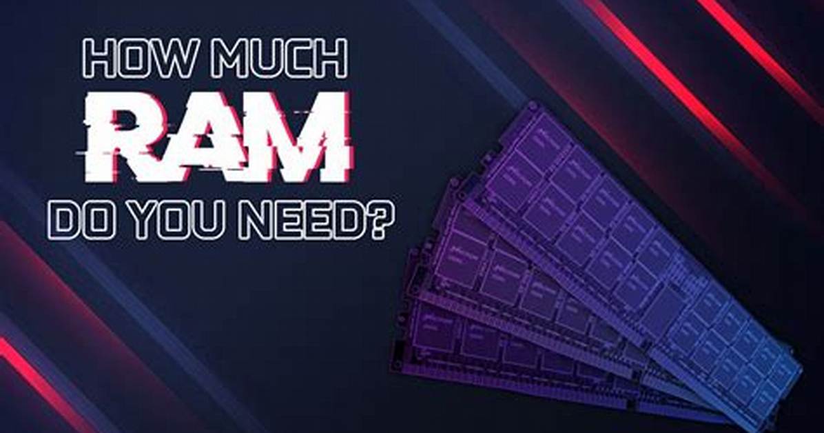 You Asked: How Much Ram Is Required for Linux?