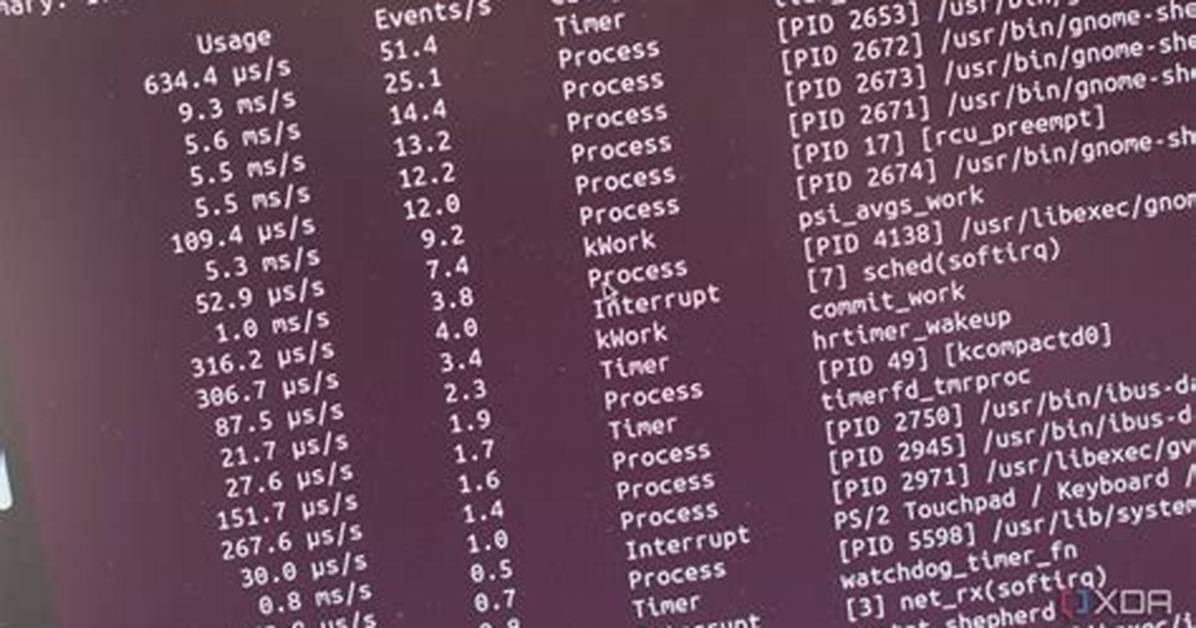 You Asked: Is Linux More Power Efficient Than Windows?
