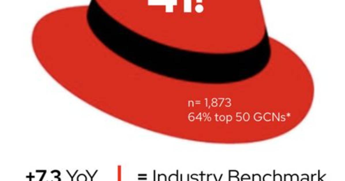 You Asked: Is Red Hat Based on Fedora?