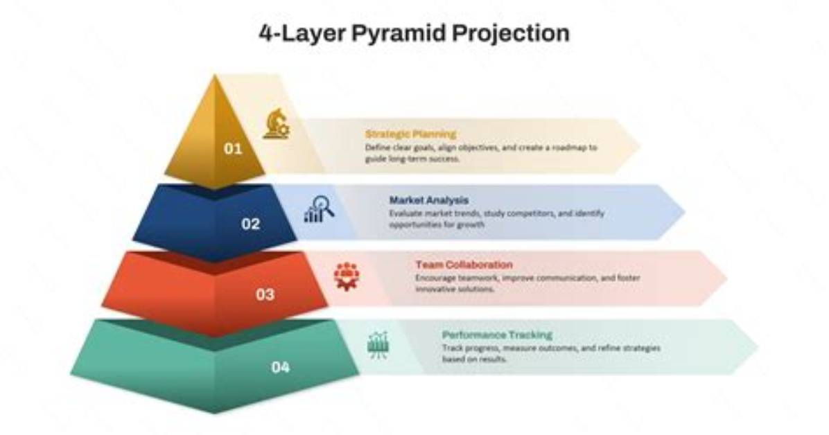 You Asked: What Is a Template Layer in Illustrator?