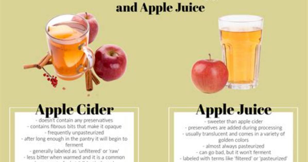 You Asked: What Is Difference Between Apple and Android?