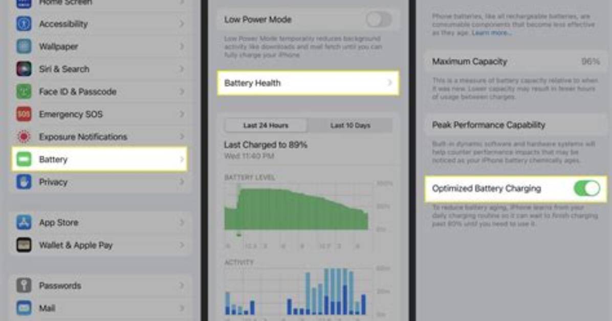 You Asked: What Is Optimized Battery Charging Android?