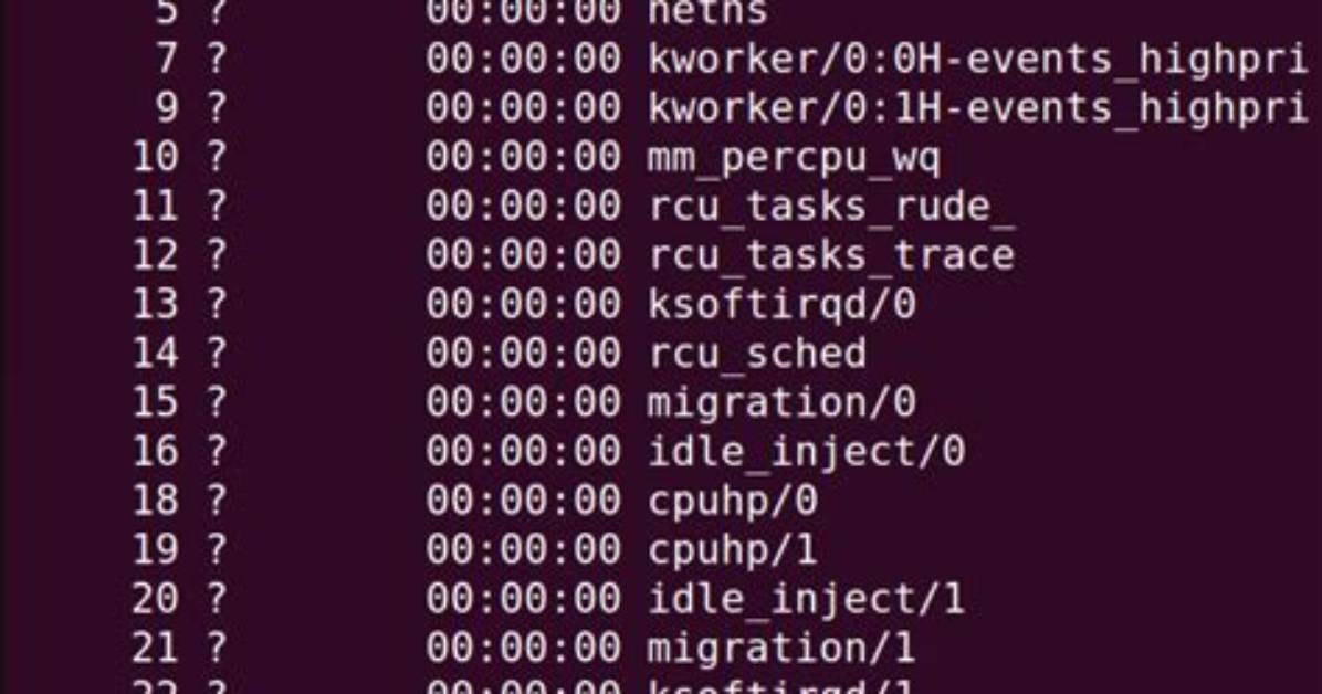 You Asked: What Is Ps in Linux Command?