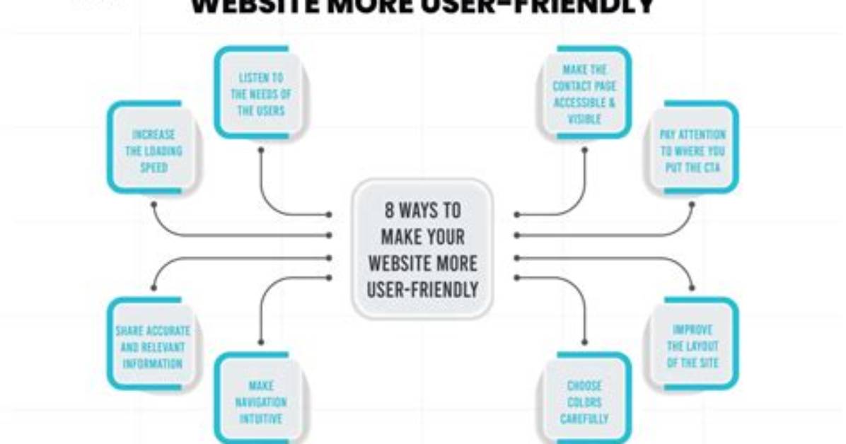 You Asked: Which Is More User Friendly Linux or Windows?