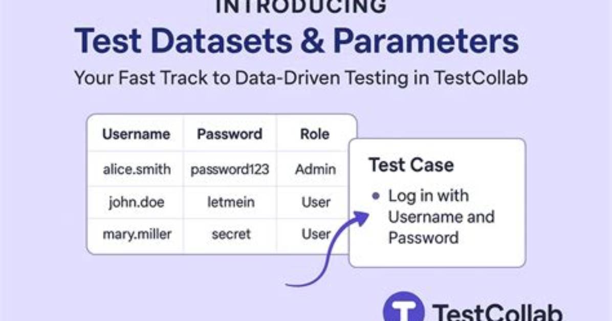 You Asked: Which Test Parameters Returns True If a String Is 0 Bytes Long in Linux?
