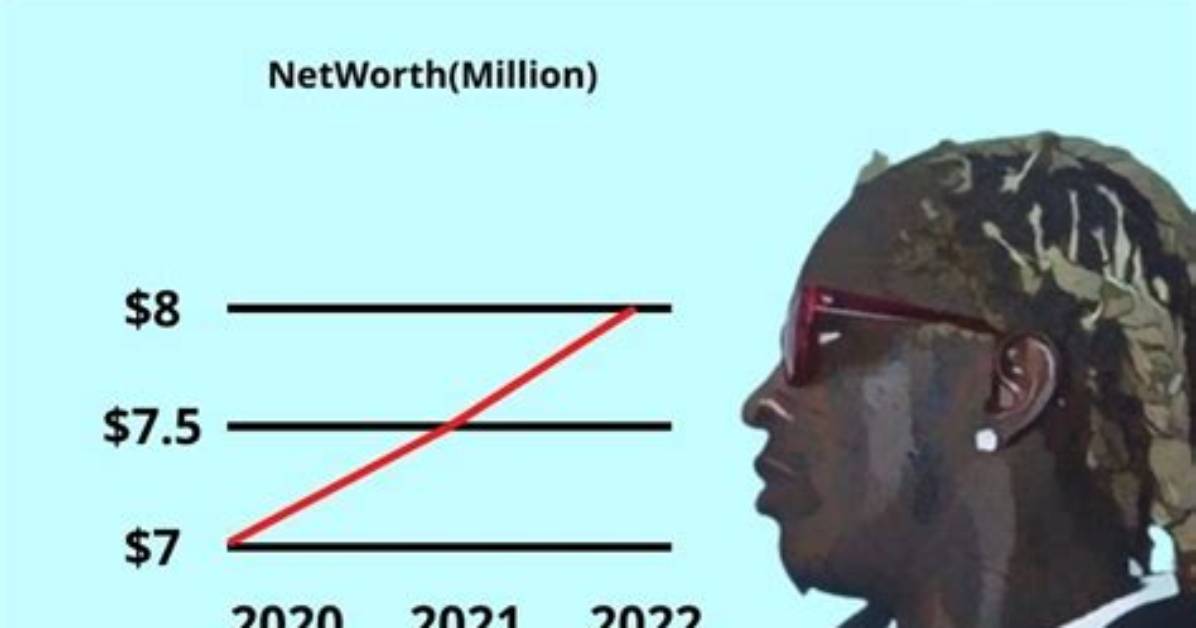 Young Thug Net Worth