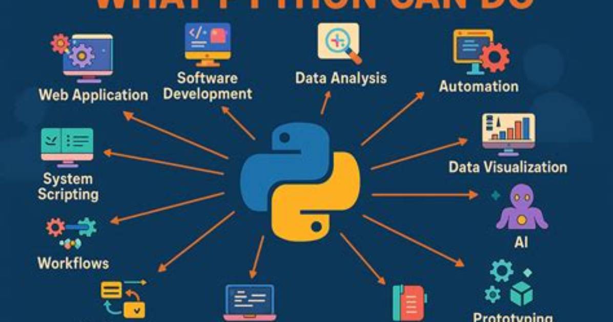 Your Question: Can We Download Python in Android?