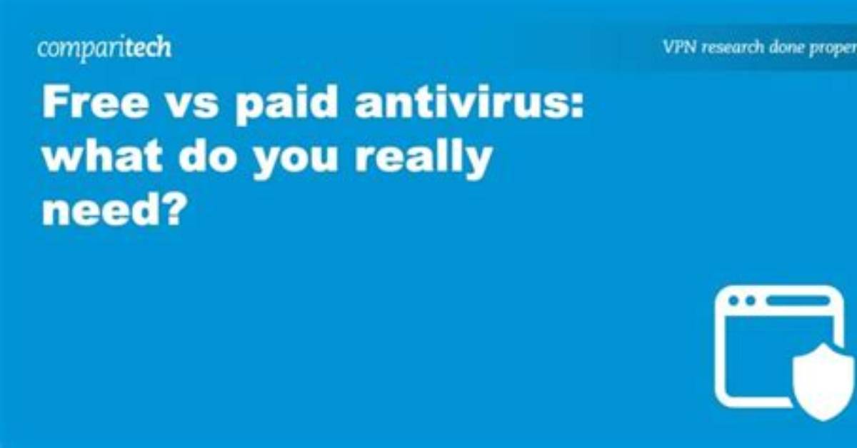 Your Question: Do I Really Need Antivirus for Windows 10?