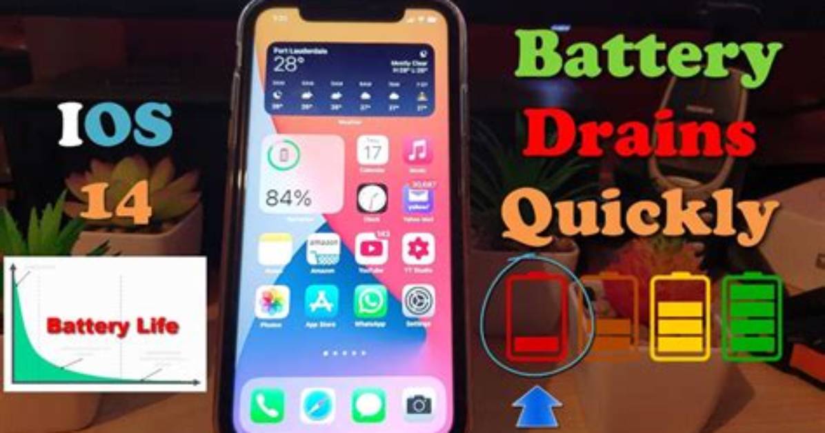 Your Question: Does iOS 14 Fix Battery Drain?
