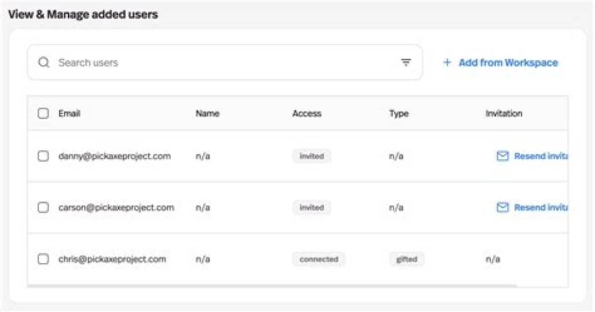 Your Question: How Do I Access Users in Linux?