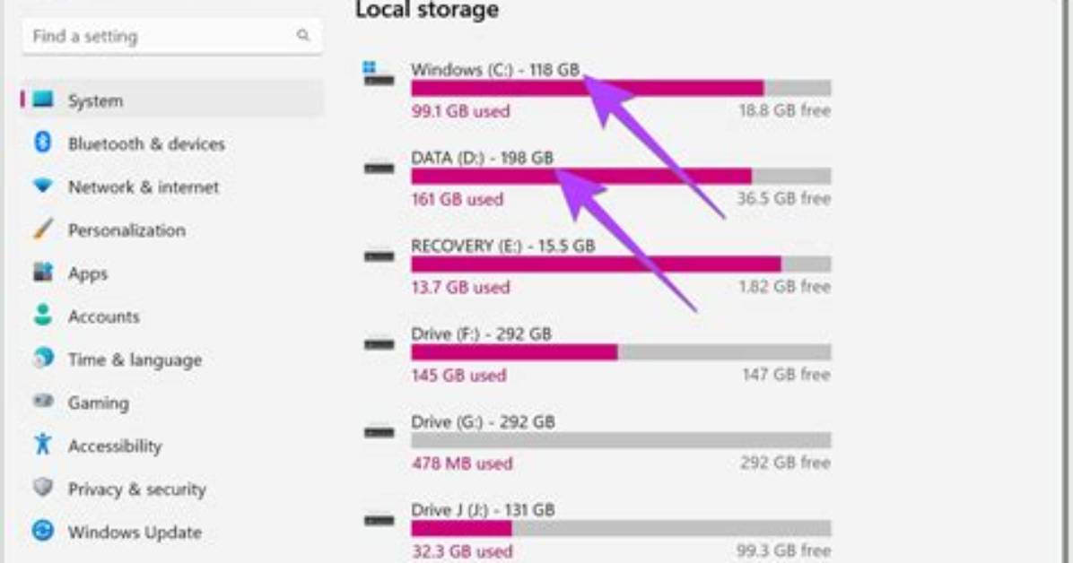 Your Question: How Do I Check Storage Space on Linux?