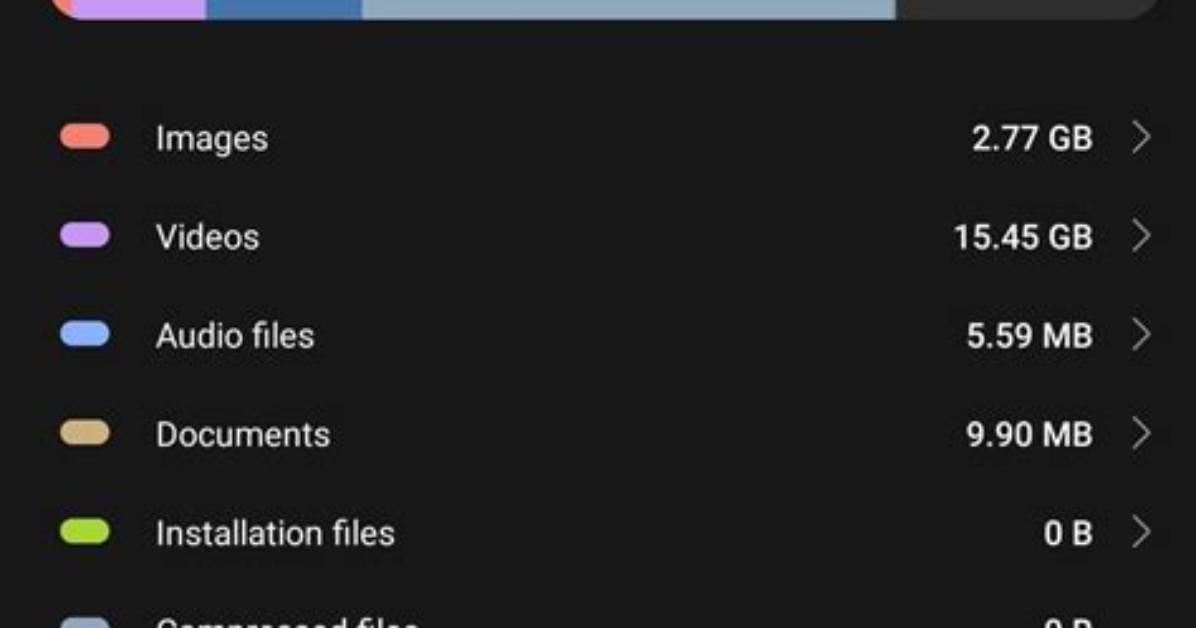 Your Question: How Do I Share Files Between Two Computers with Ubuntu?