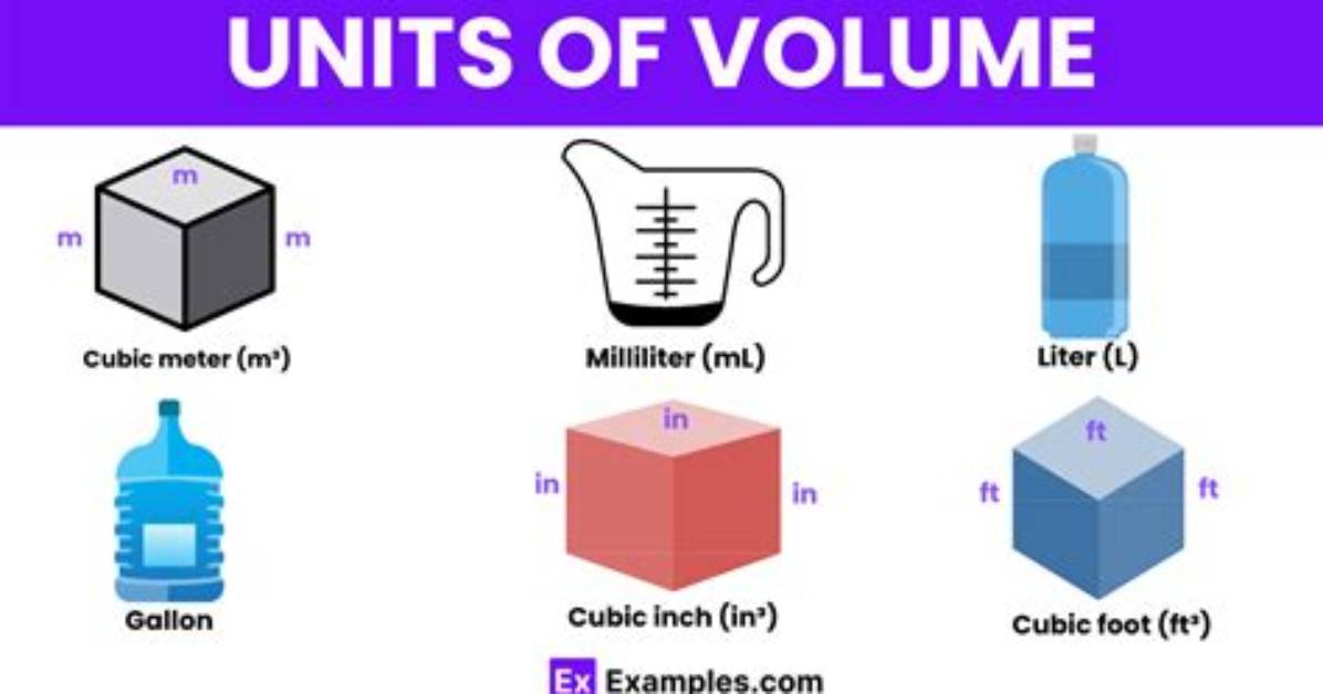Your Question: How Do I Show Volume Groups in Linux?