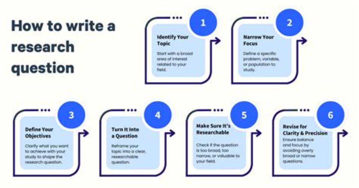 Your Question: How Do I Start R in Linux?