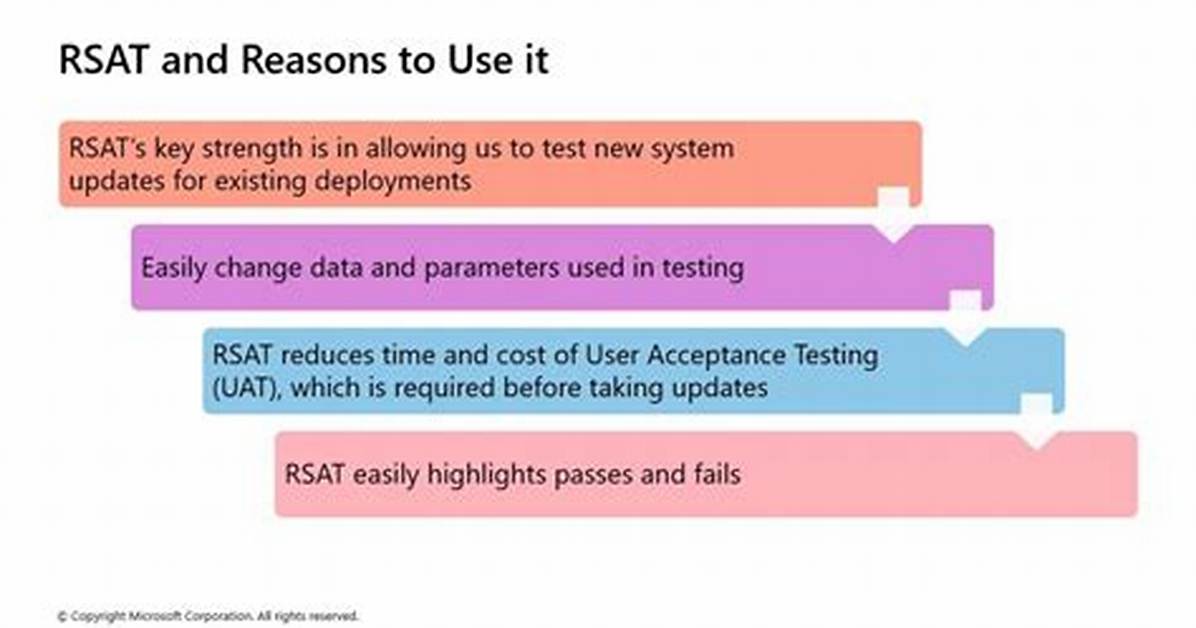 Your Question: How Do I Use Rsat Tools in Windows 10?