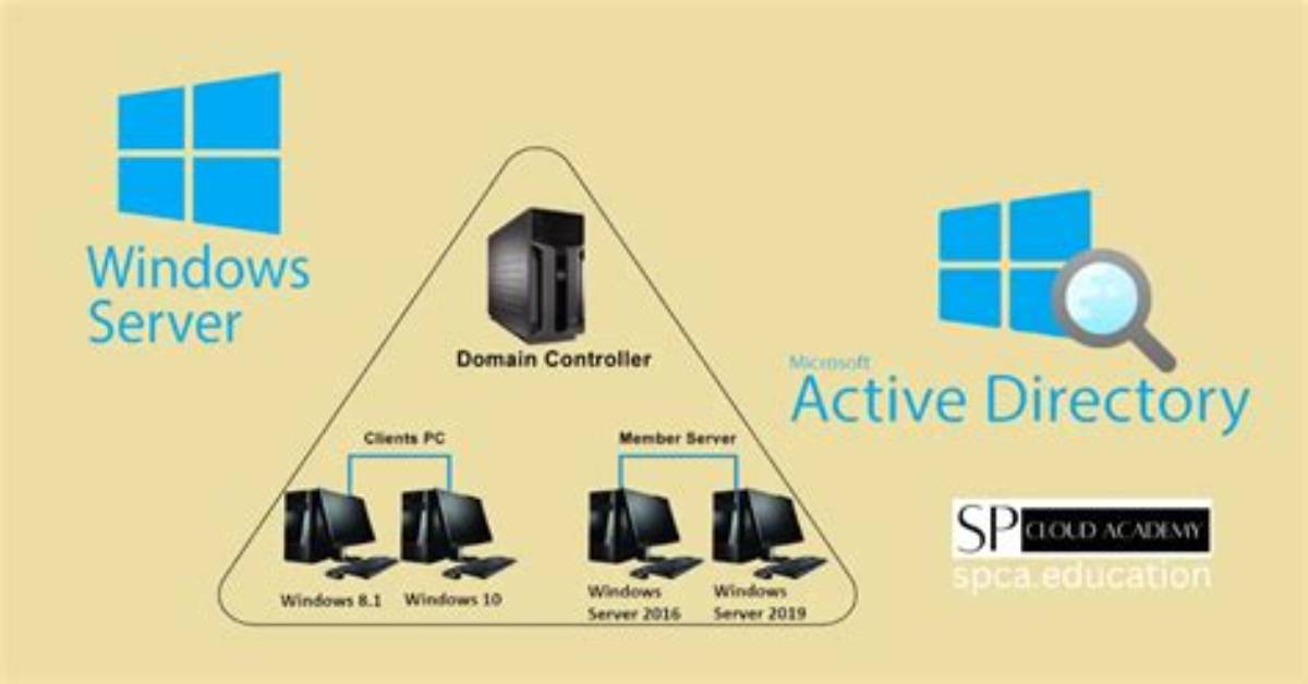Your Question: What Is Active Directory Equivalent in Linux?
