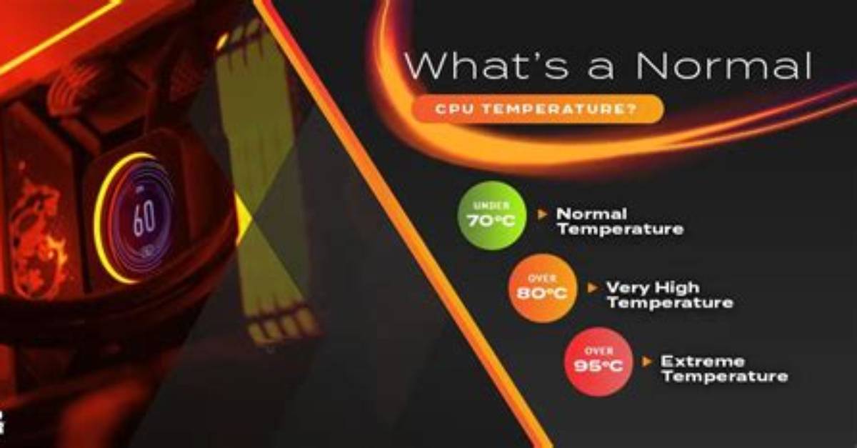 Your Question: What Is the Normal Cpu Usage for Windows 7?