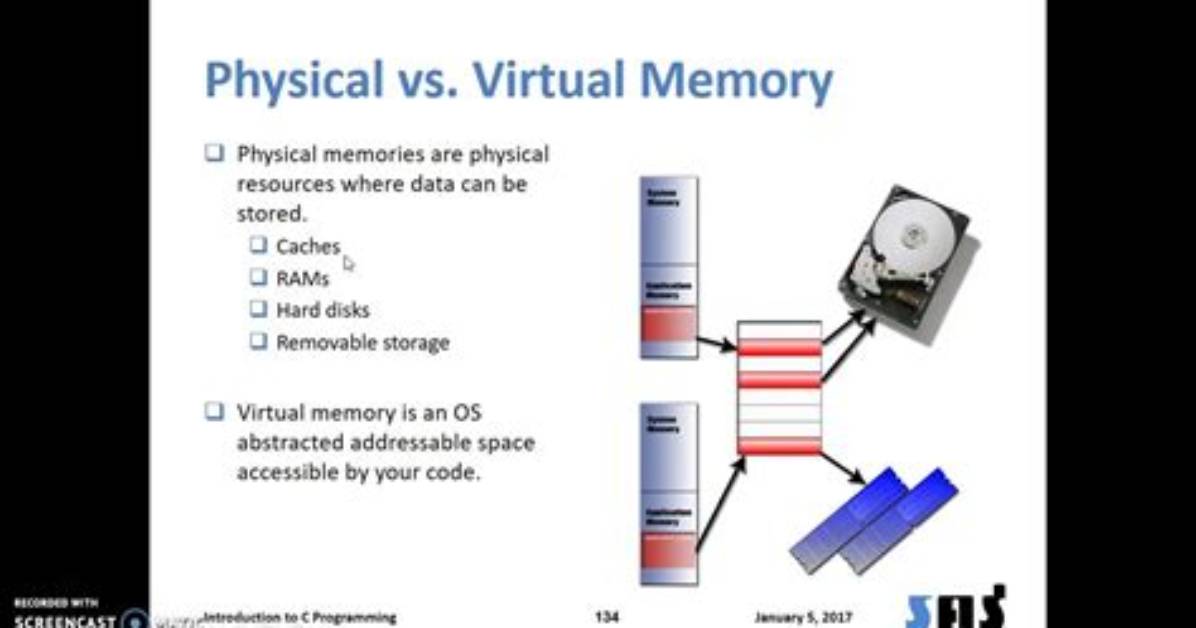 Your Question: What Is the Physical Memory of Windows Server 2012?