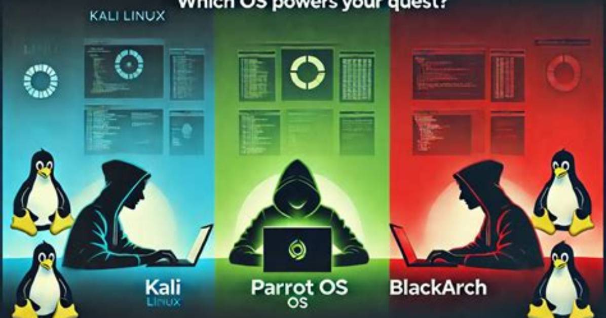 Your Question: What Os Is Kali Linux Based on?