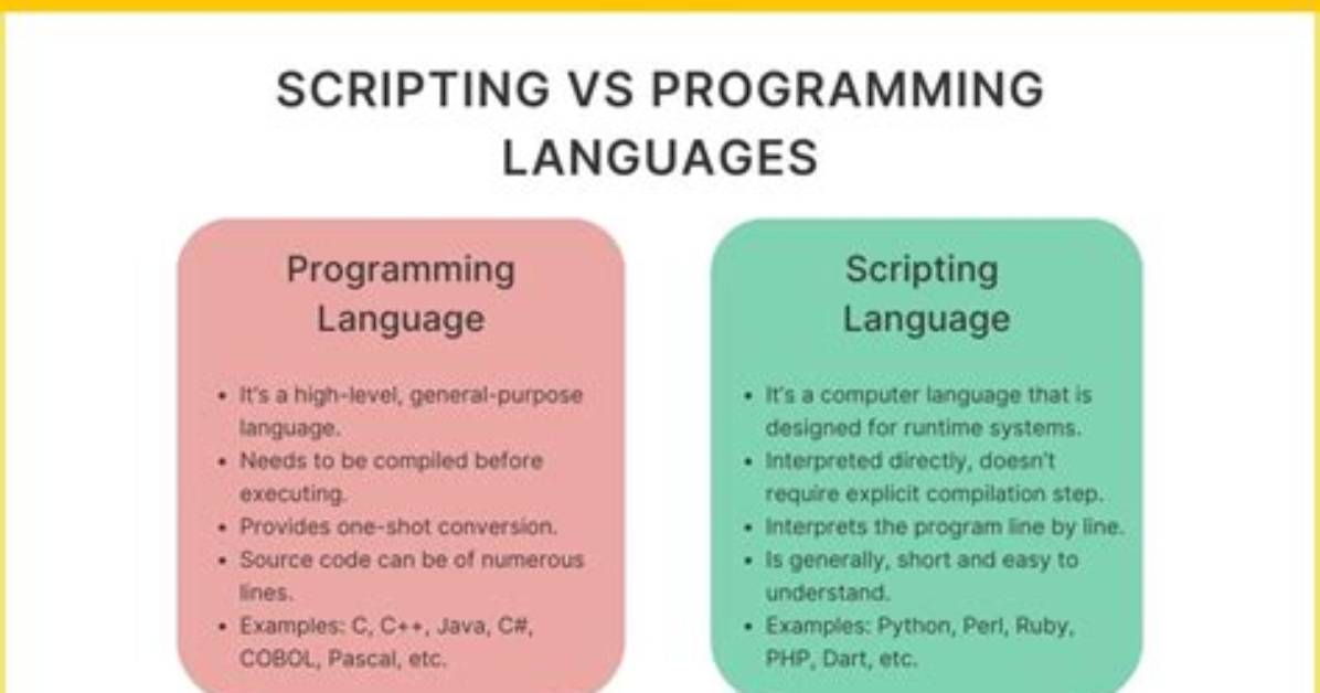Your Question: What Scripting Language Does Linux Use?
