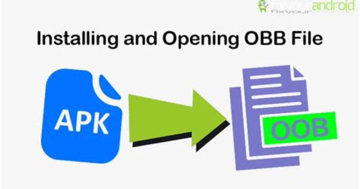 Your Question: Where Does Android Store Obb Files?