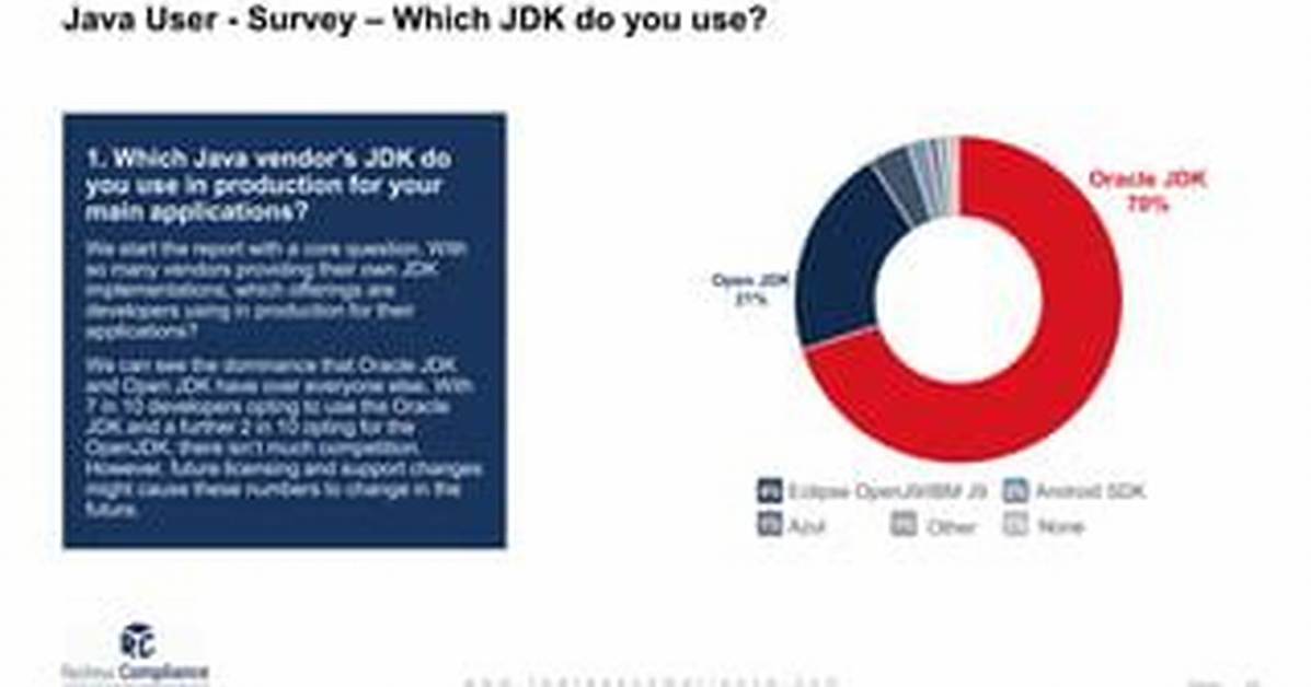 Your Question: Which Jdk Do I Have Ubuntu?