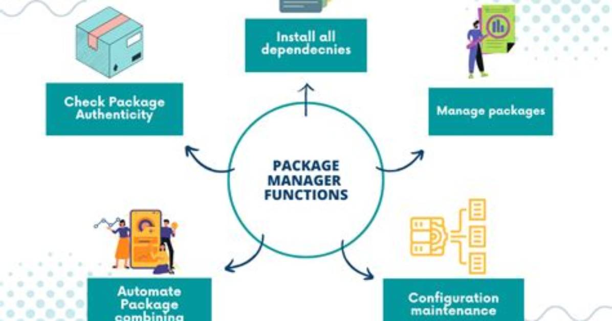 Your Question: Which Package Manager Is Used by Fedora?