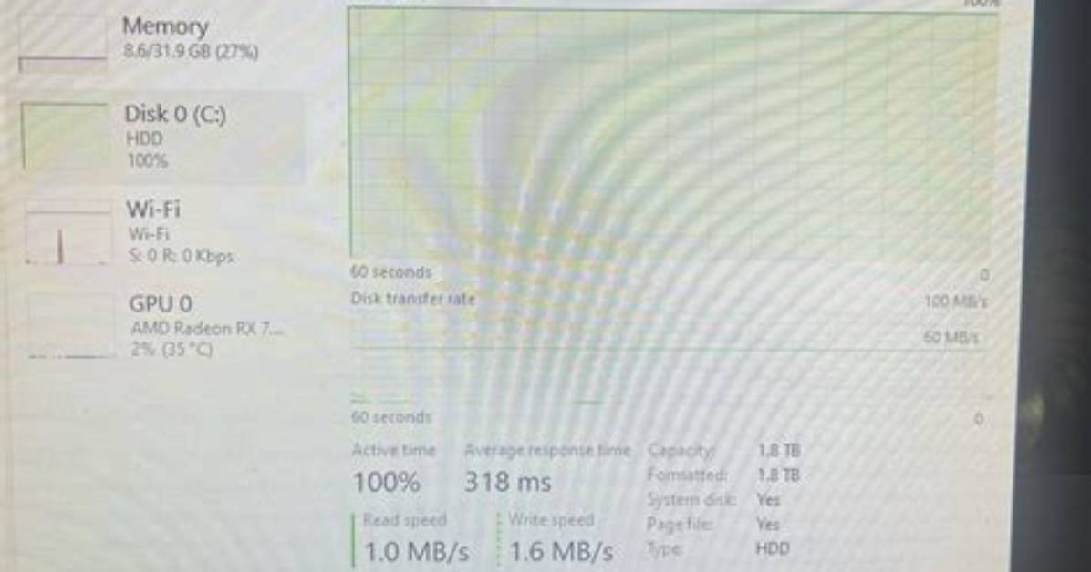 Your Question: Why Is My Disk Always at 100 Windows 8?