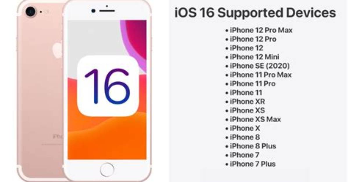 Your Question: Will iPhone 6S Support iOS 15?