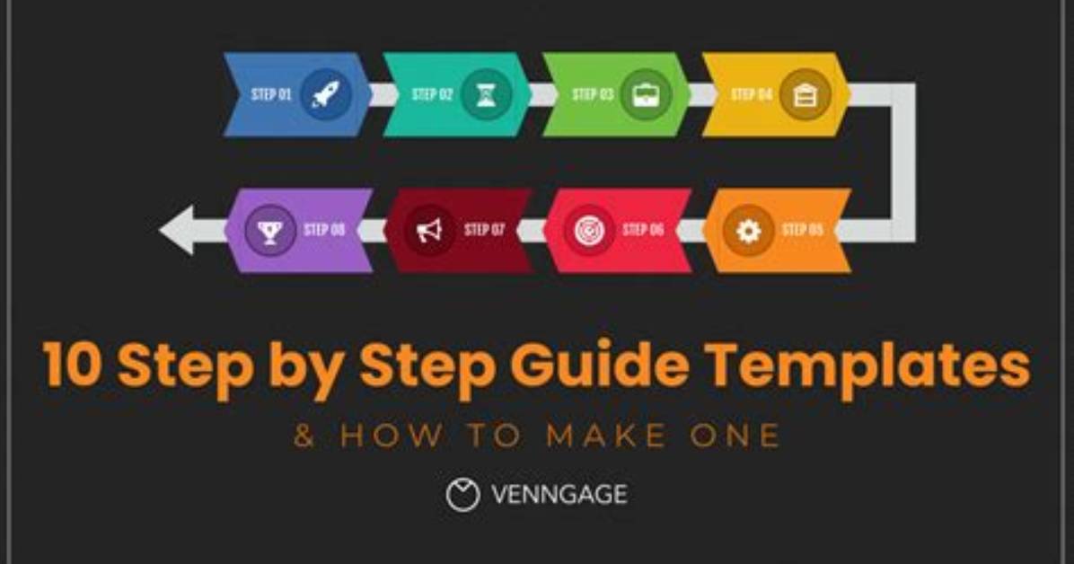 Your Step-by-Step Guide to Get Verified on Facebook