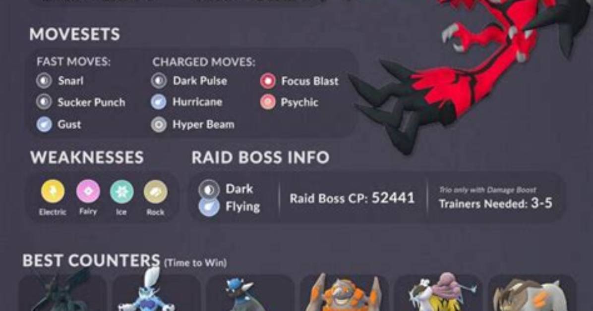 Yveltal Weakness Pokemon Go - Raid Guide and Best Counters Go Fest 2021
