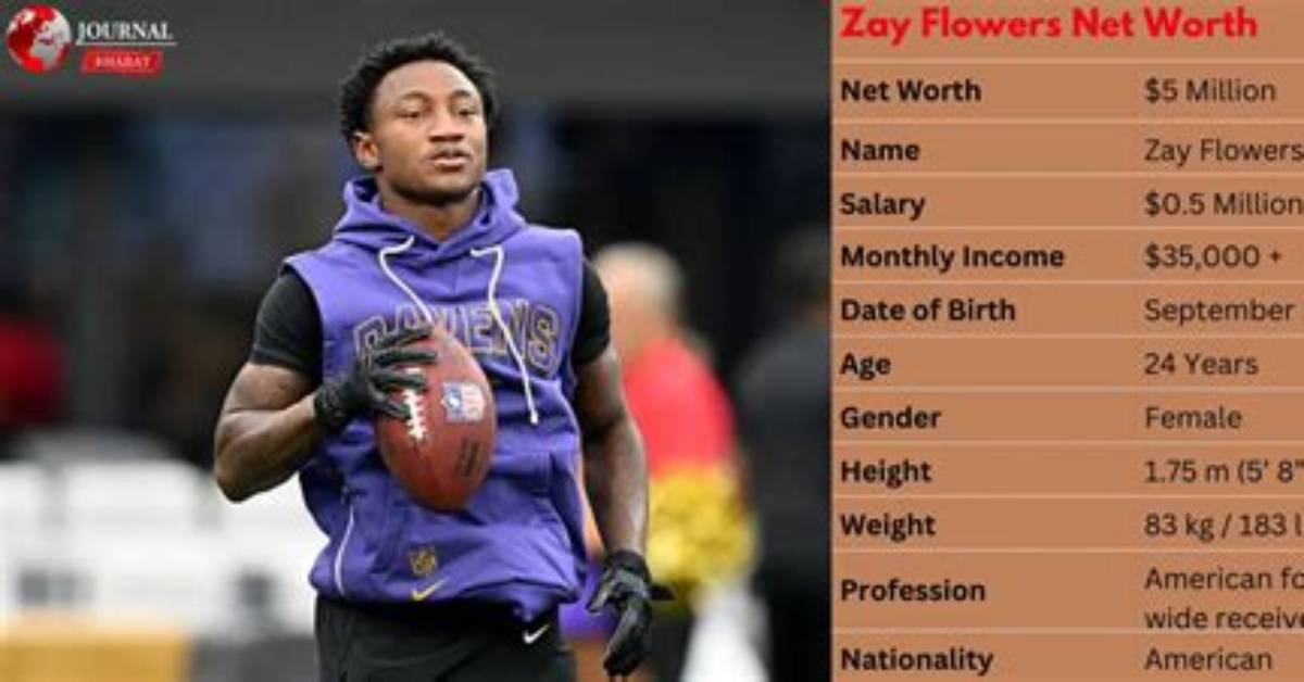 Zay Purpose Net Worth